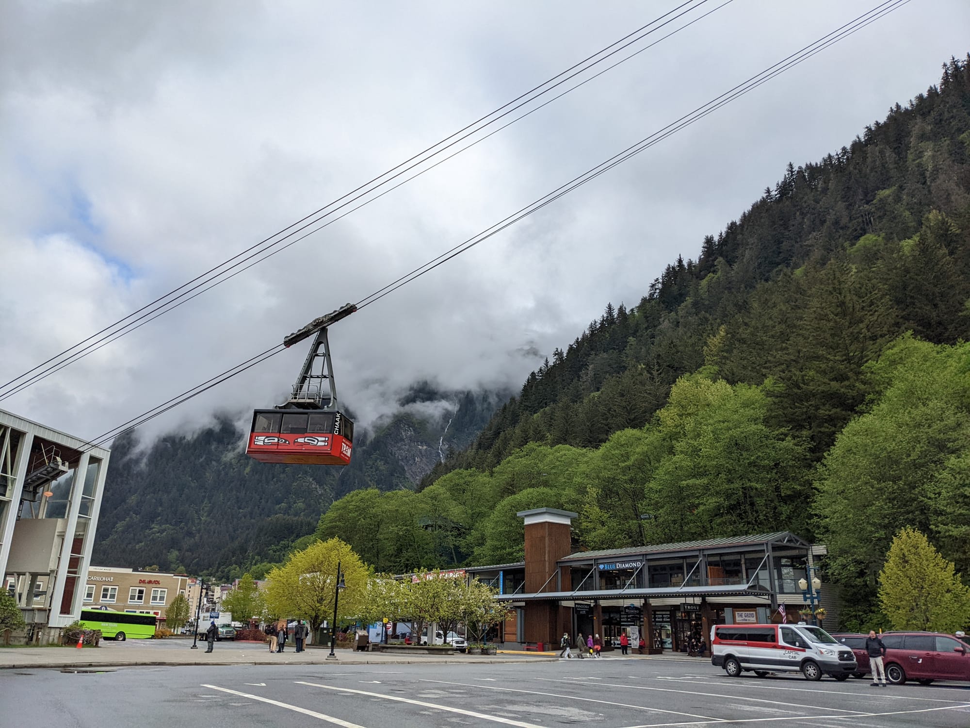 City Guides: Things to do While Boating in Juneau, Alaska